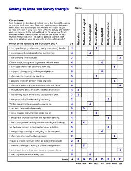 gardner's multiple intelligence test free.